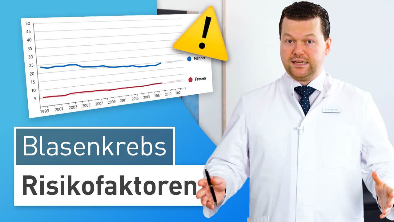 Blasenkrebs - Risikofaktoren